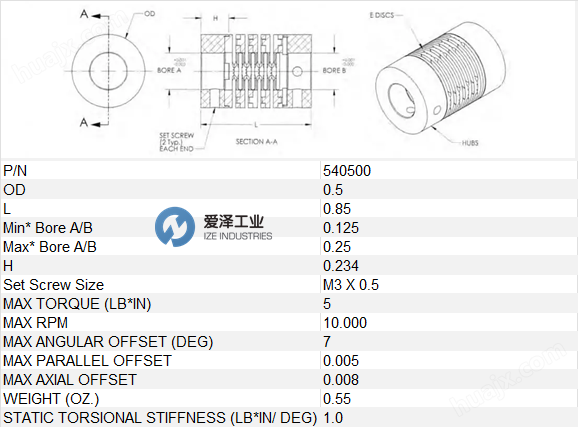 <strong>C-FLEX联轴器540500</strong> 爱泽工业 izeindustries.png
