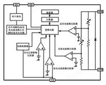 1节锂离子/锂聚合物电池保护IC-HY2111-NB-中国台湾宏康