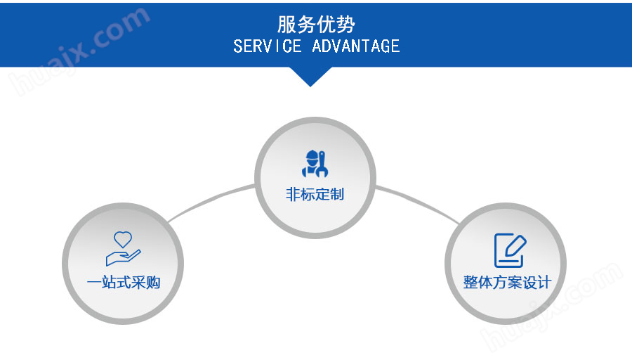 新安江工业泵产品服务优势