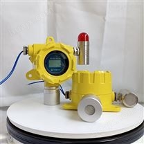 染料厂硫化氢报警器  一氧化碳探测器