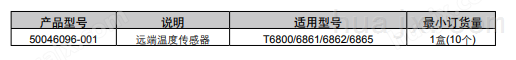 T6861 / T6862/T6865 液晶温控器配件